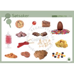 Begrepstavler - mat og drikke, 7 stk.