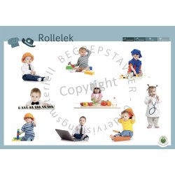 Begrepstavler - mennesker og hverdag, 7 stk. 