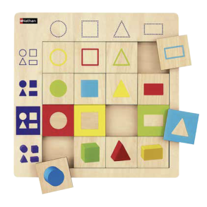 Observasjonstavle - geometri