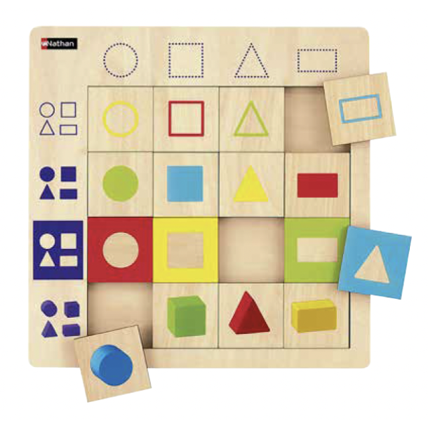 Observasjonstavle - geometri