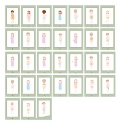 Samtalekort - Kroppen