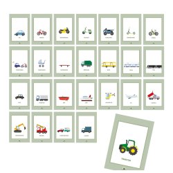 Samtalekort - Kjrety